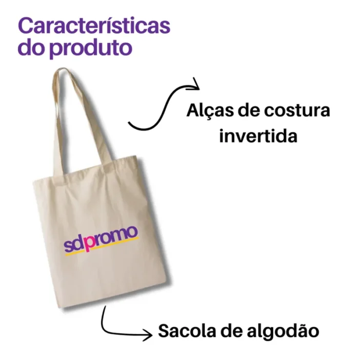 Kit Boas Vindas Básico Ecobag