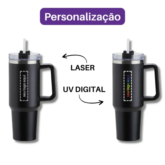 Brinde Caneca Personalizada Térmica 1,2L SDP06033