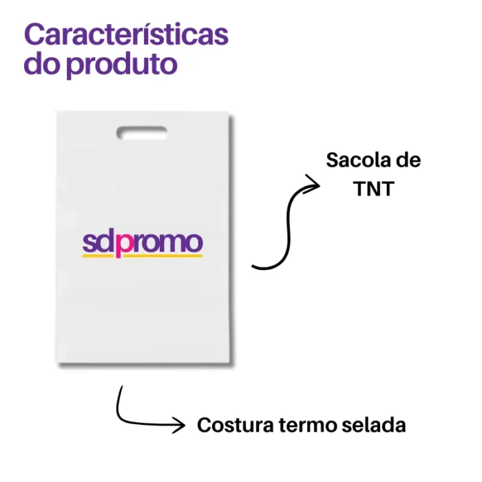 Kit Boas Vindas Essencial 2