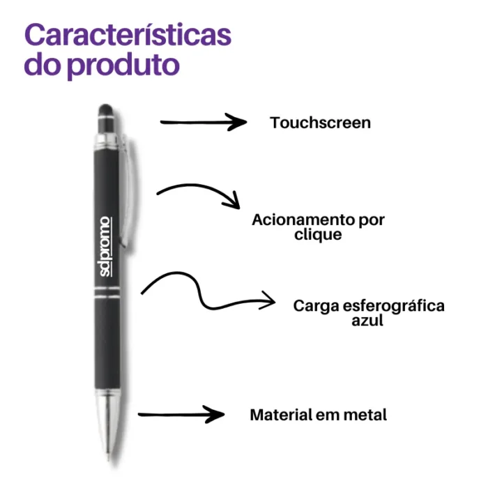 Kit Boas Vindas Executivo
