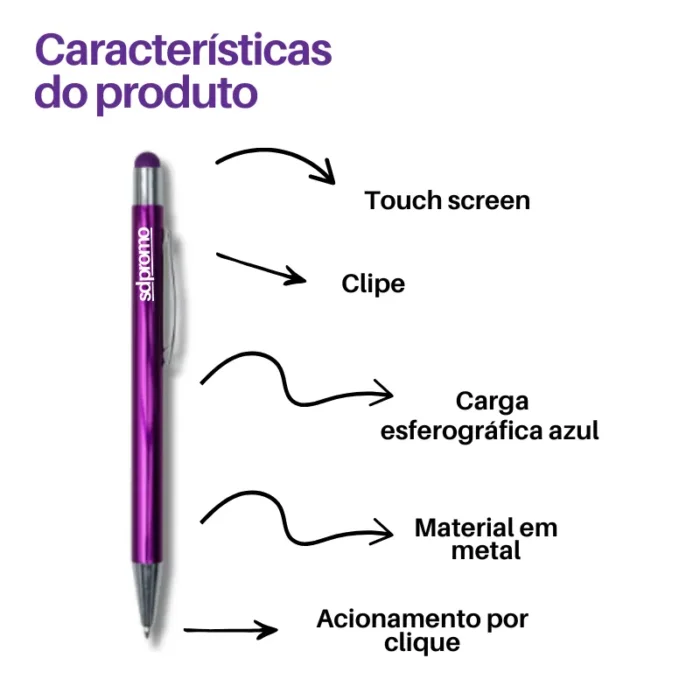 Kit Boas Vindas Essencial Plus