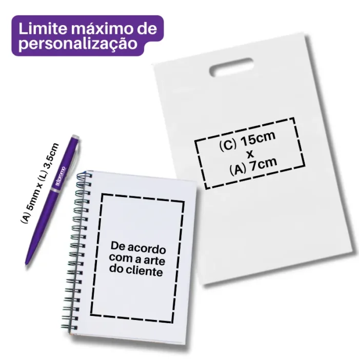 Kit Boas Vindas Essencial 1