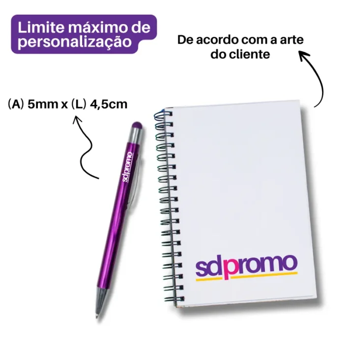 Kit Boas Vindas Essencial Plus