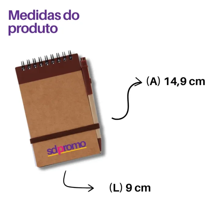 Kit Boas Vindas Eco-Vindo