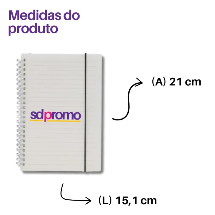 Kit Boas Vindas Essencial 2
