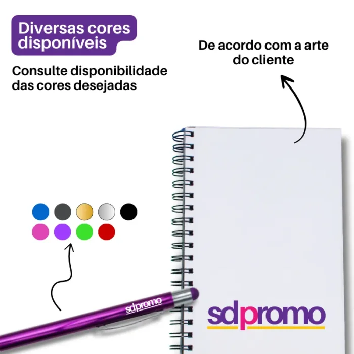 Kit Boas Vindas Essencial Plus