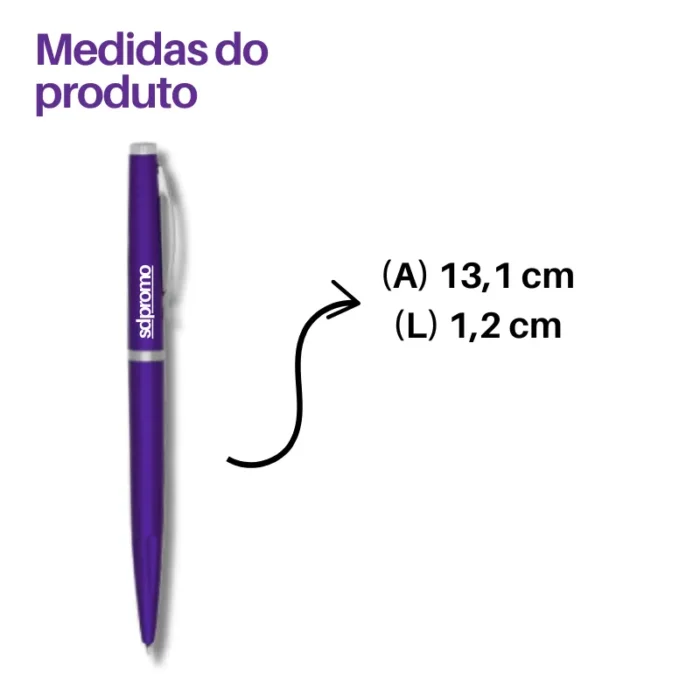 Kit Boas Vindas Essencial 2
