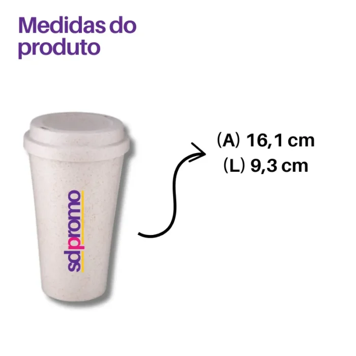 Kit Boas Vindas Eco-Vindo