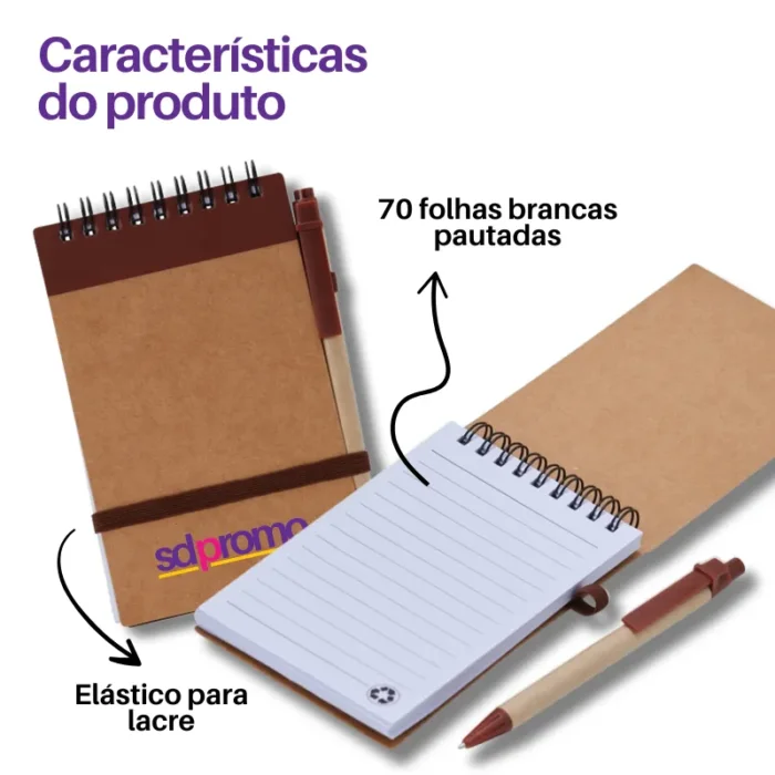 Kit Boas Vindas Eco-Vindo