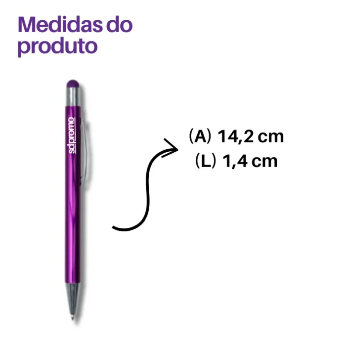 Kit Boas Vindas Essencial Plus