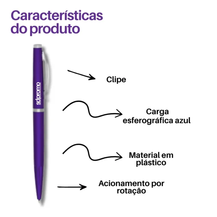 Kit Boas Vindas Essencial 1