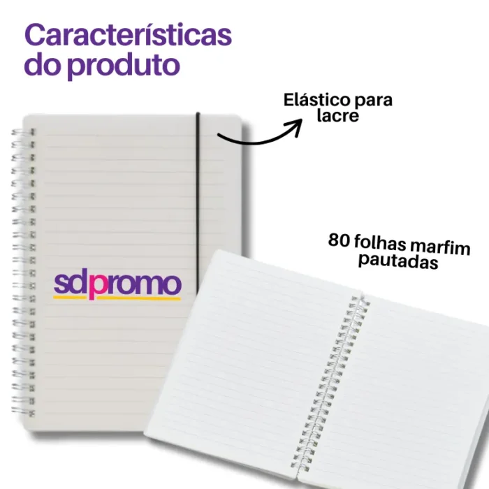 Kit Boas Vindas Essencial 2